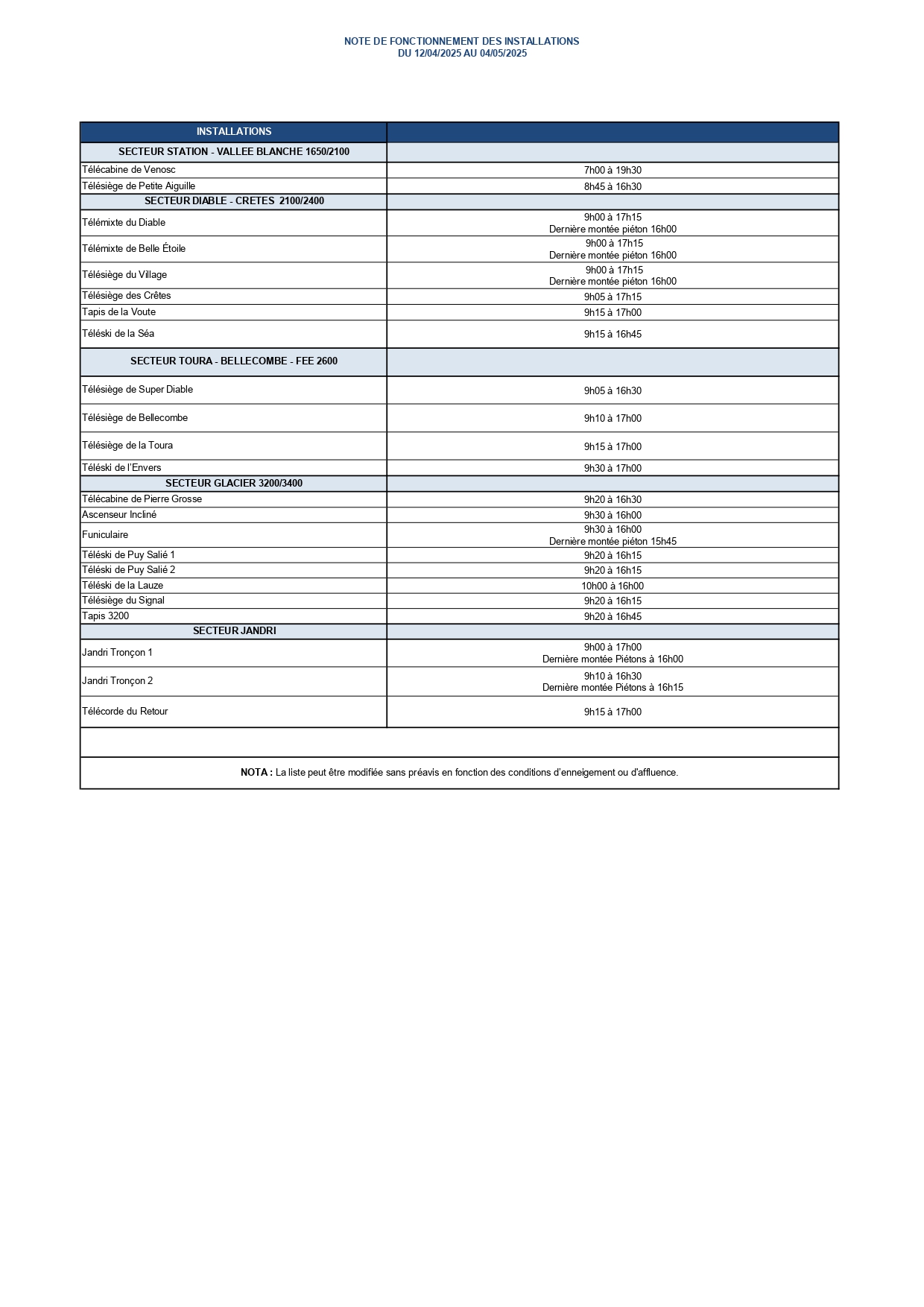 Horaires d'ouverture des remontées mécaniques des 2 Alpes